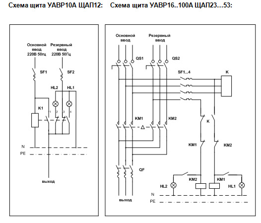 Схема щап в dwg